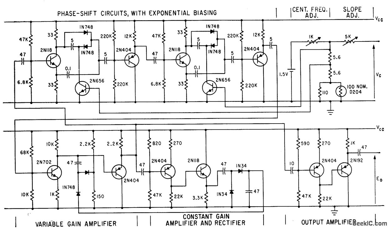 VOLTAGE_CONTROLLED_PHASE_SHIFT_OSCILLATOR Control_Circuit Circuit