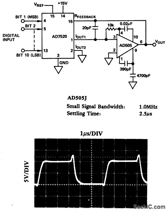 10_bit_DIA_converter_with_an_AD505_op_amp AD_DA_Converter_Circuit
