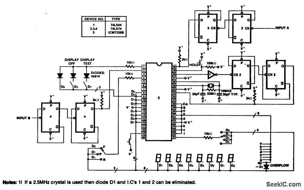 40_MHz_frequency_and_period_counter Electrical_Equipment_Circuit