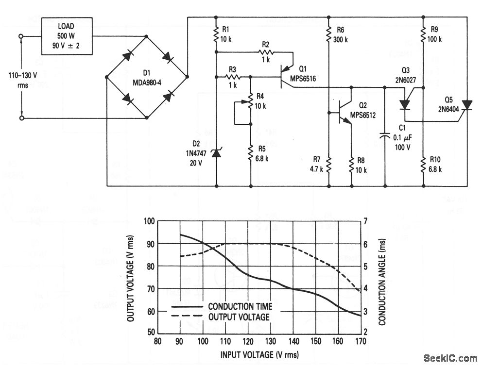 90_V_voltage_regulator_that_uses_a_PUT Power_Supply_Circuit Circuit