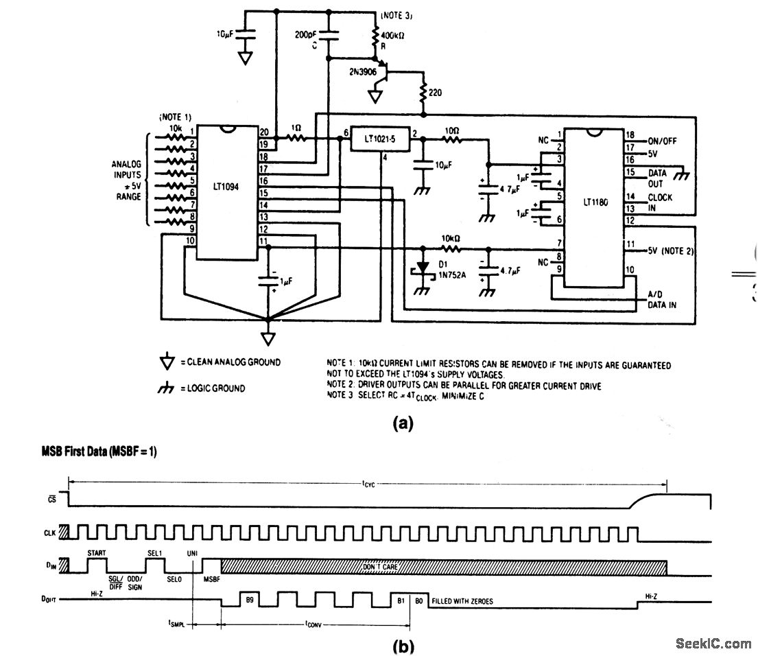 Single_supply_RS_232_interface_for_bipolar_A_D_converters Basic