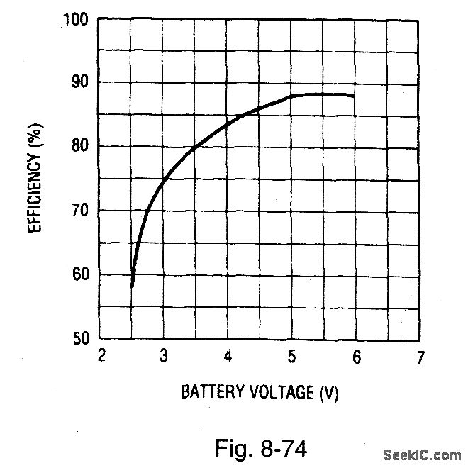 Alkaline_battery_switching_regulator Electrical_Equipment_Circuit Circuit Diagram