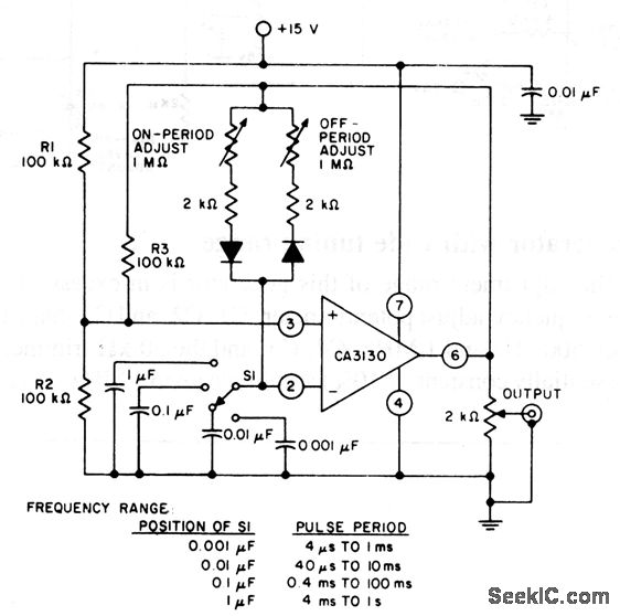 Pulse_generator_with_independent_on_and_off_periods Electrical