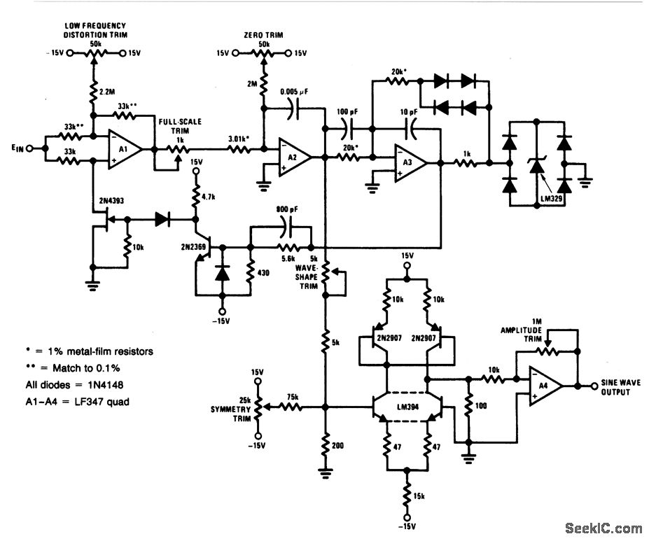 Voltage_controlled_sine_wave_oscillator - Electrical ...