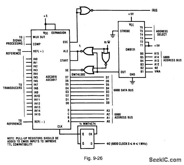 Simple 6800 Interface - Basic Circuit
