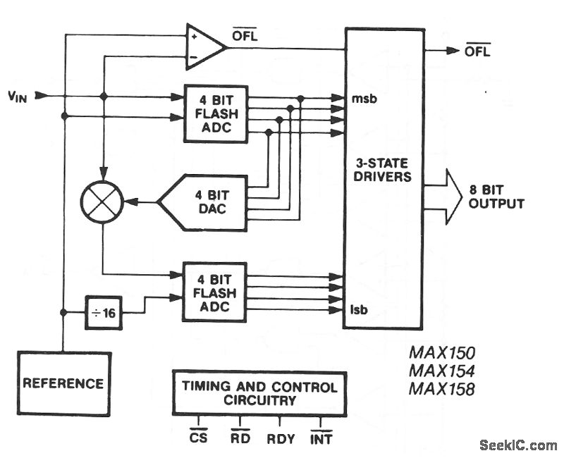 HALF_FLASH_ADC AD_converter AD_DA_Converter_Circuit Circuit