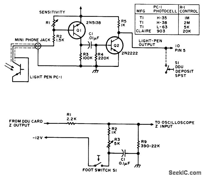 light pen in computer diagram