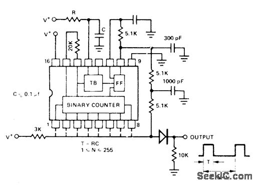 frequency synthesizer circuit diagram 255 frequency synthesizer basic circuit circuit frequency synthesizer circuit diagram 255 frequency synthesizer basic circuit circuit