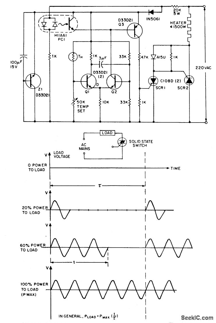 Zero Voltage Switching