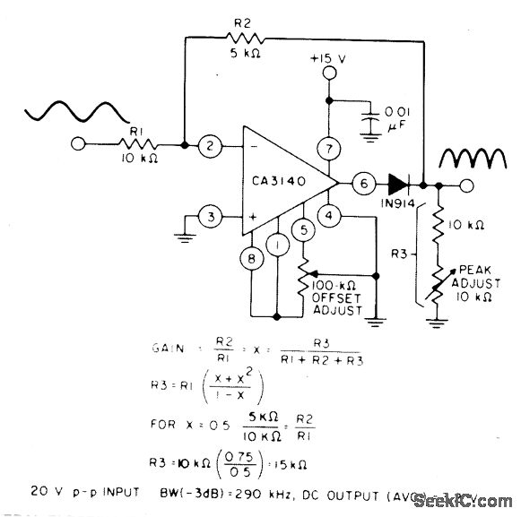 ABSOLUTE_VALUE_IDEAL_FULL_WAVE_RECTIFIER Basic_Circuit Circuit