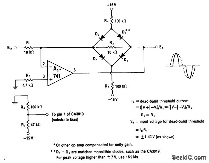 DEAD_BAND_RESFONSE Basic_Circuit Circuit Diagram