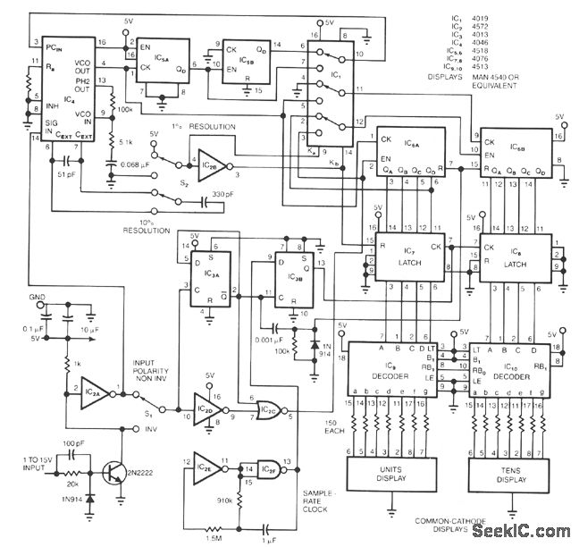 DUTY_CYCLE_MONITOR Measuring_and_Test_Circuit Circuit Diagram