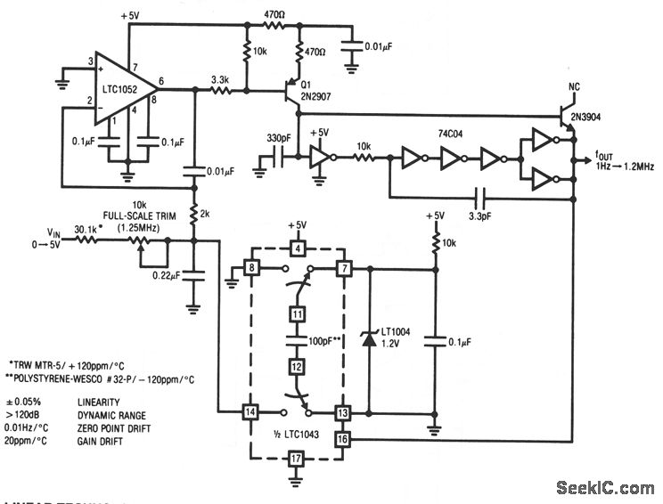 1_HZ_TO－125_MHZ_VOLTAGE_TO_FREQUENCY_CONVERTER Basic_Circuit