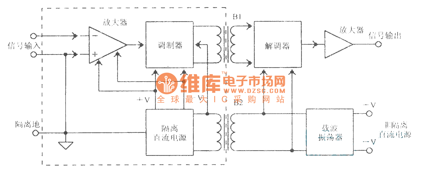 Carrier isolation amplifier circuit Amplifier_Circuit Circuit