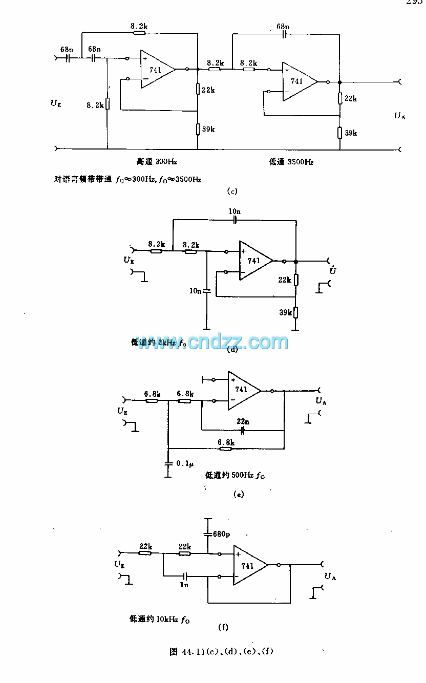 The filter (regulator) circuit for different application areas Basic