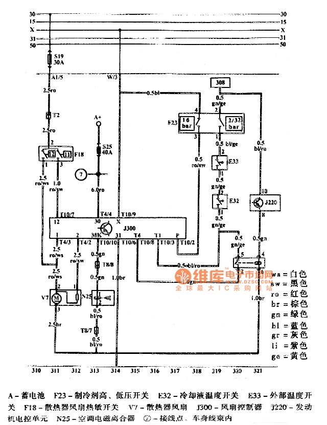 Jetta clutch pressure switch, radiator fan 5V motor