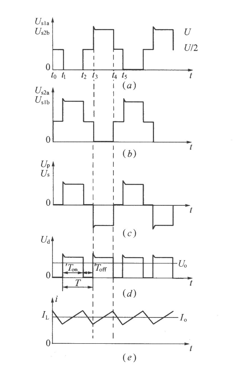 DMAl0 Double half bridge translation circuit principle diagram