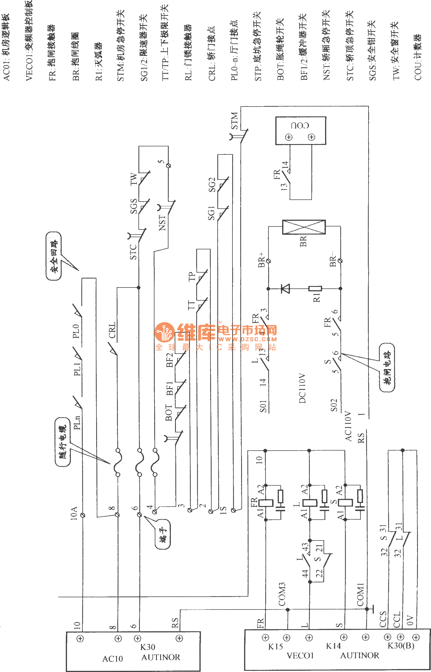 Beijing fuerrui elevator safety loop and bandtype brake circuit Electrical_Equipment_Circuit