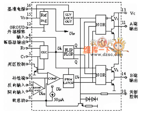 sg3525 Pin and internal block diagram circuit diagram ...