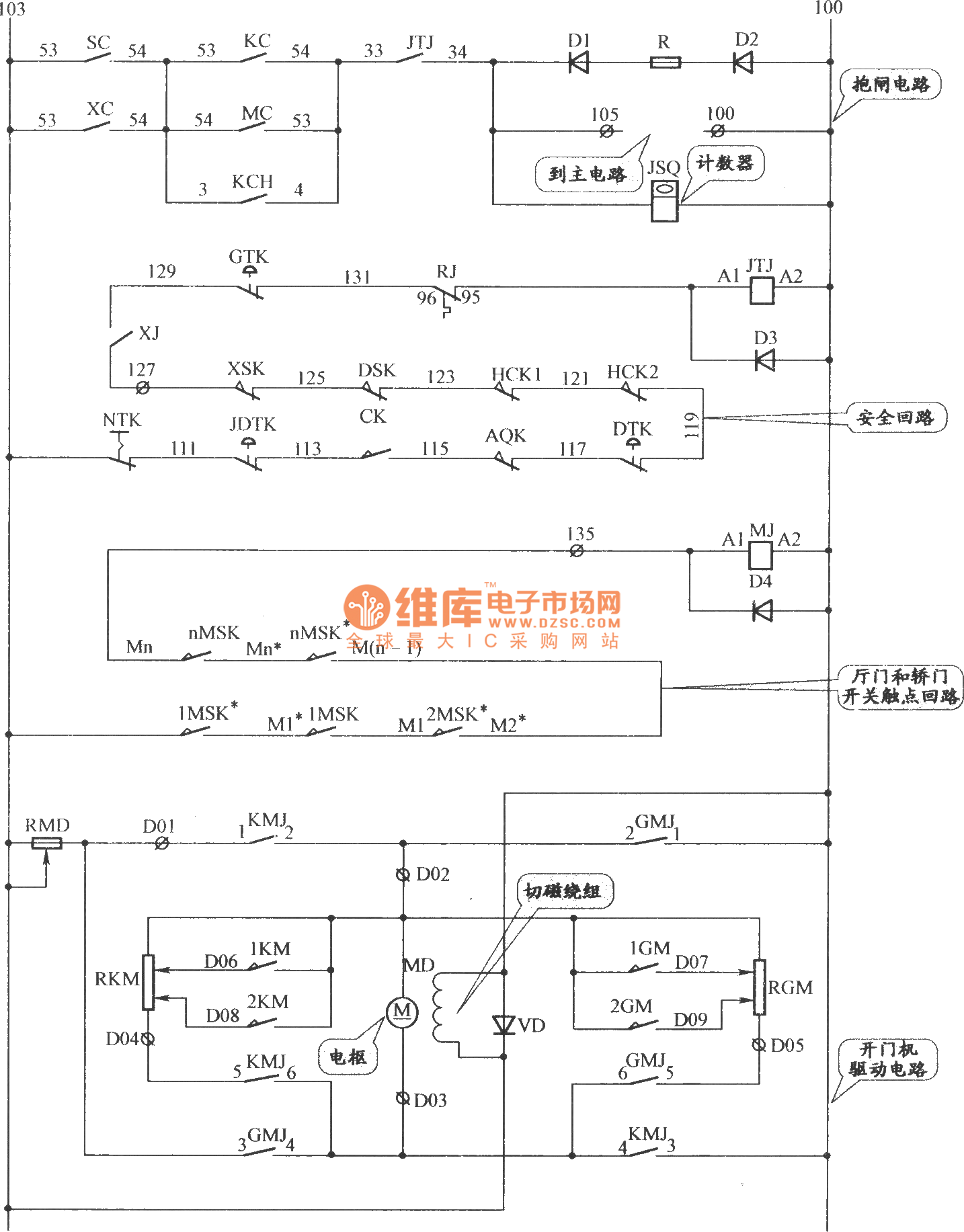 Shenyang sanyo AC twospeed elevator brake, gantry crane and security loop circuit Control
