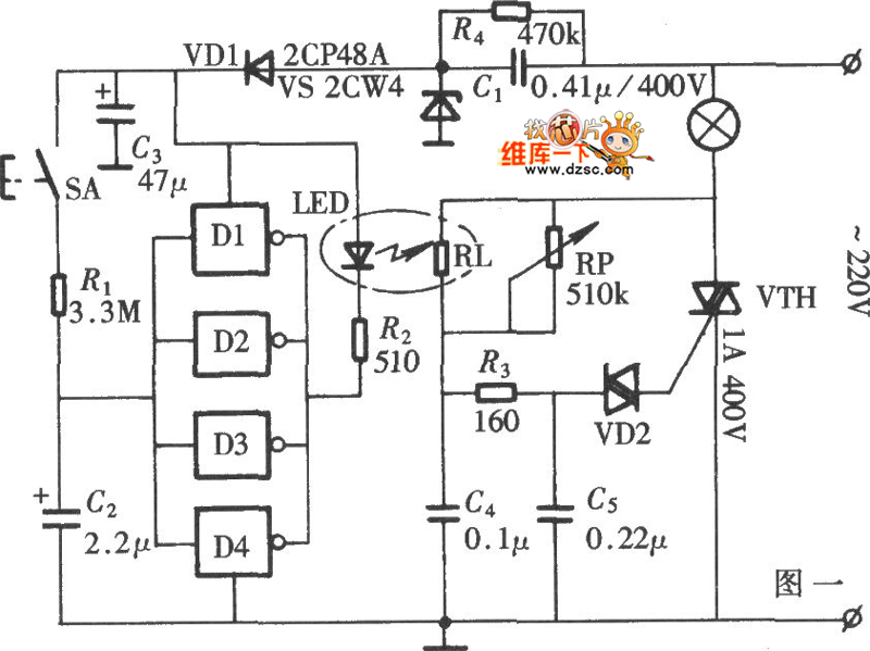 Light gradually, gradually eliminate type lamp dimmer circuit Light
