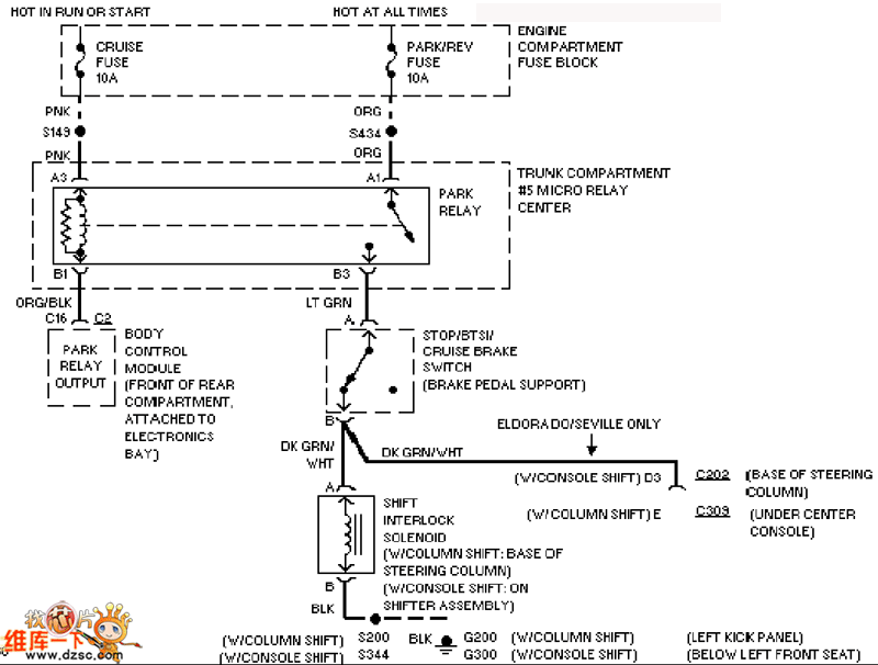 Cadillac Gear Interlock Circuit Diagram - Automotive Circuit - Circuit Diagram