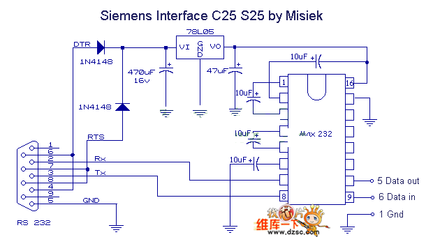 Dsc Serial Protocol Converter