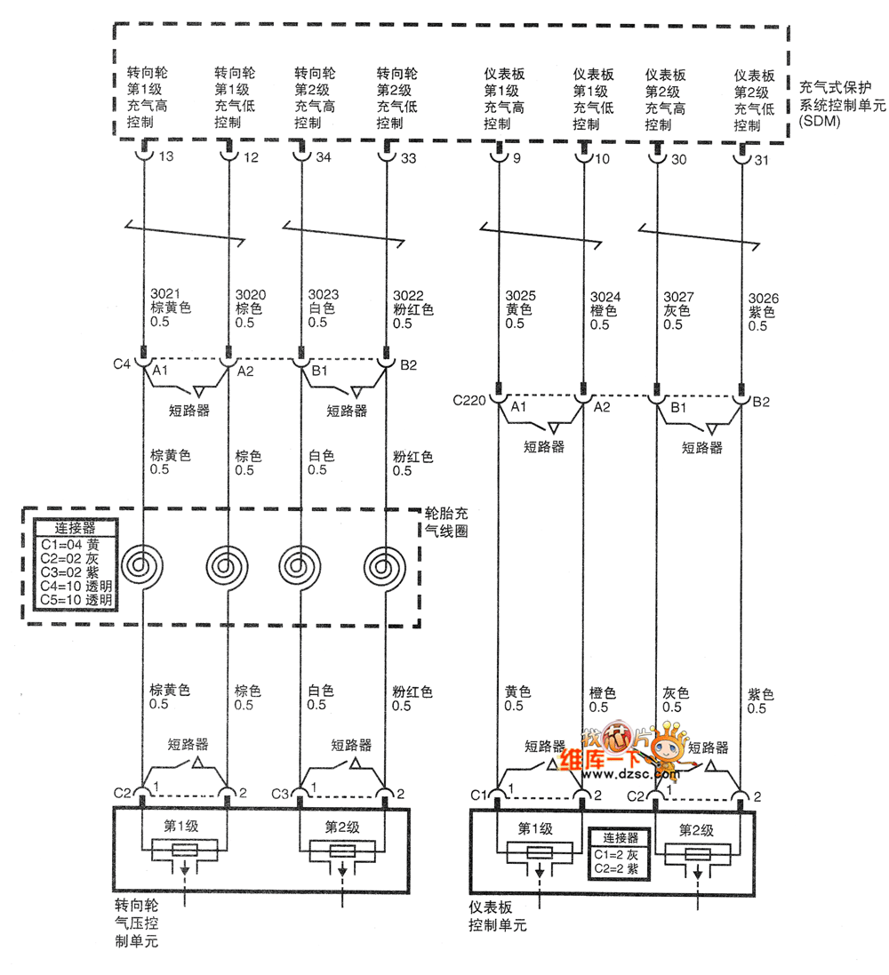Shanghai GM Cadillac XLR car seat belt control system schematic (2