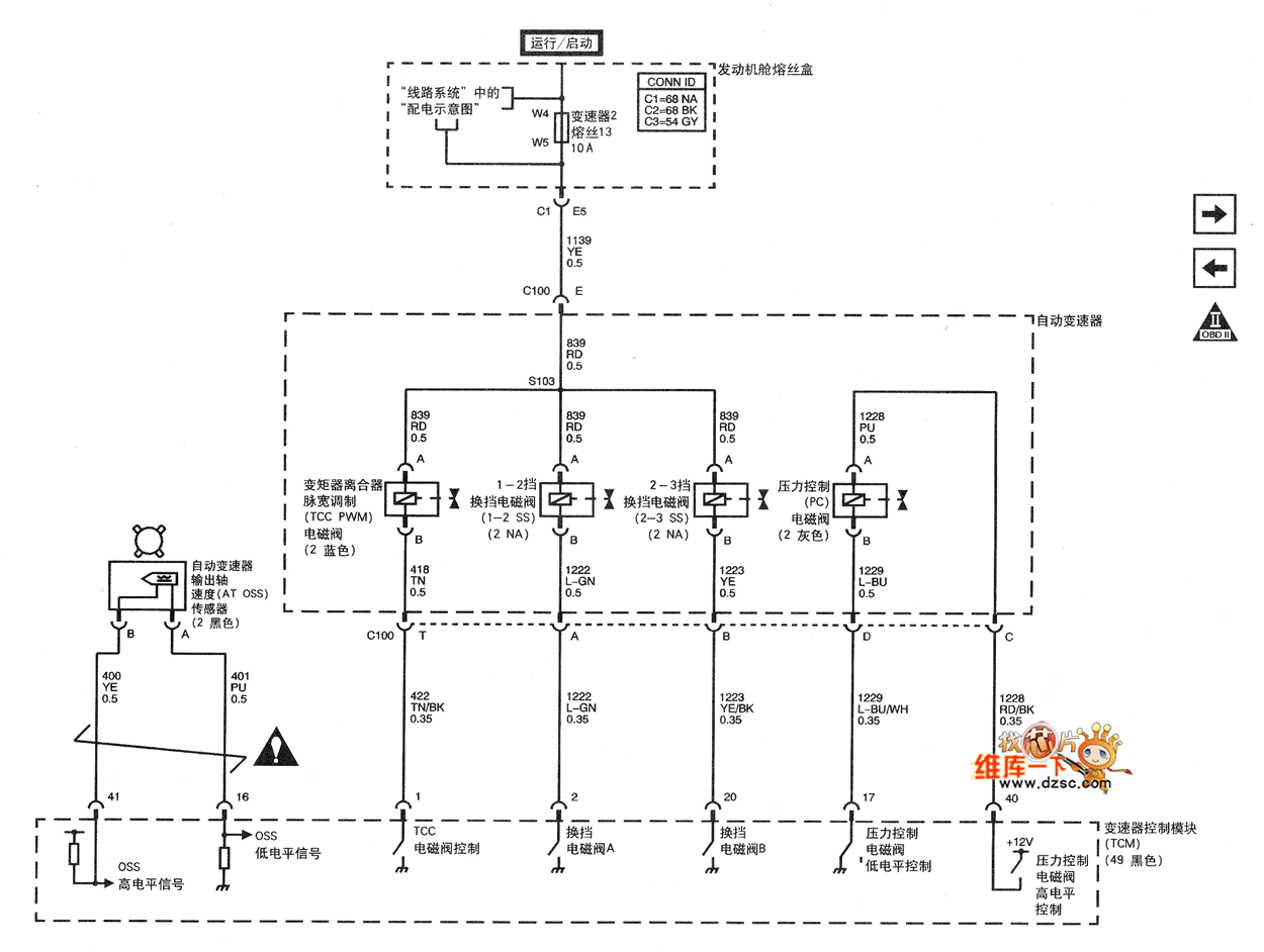 The 4T45E automatic transmission circuit of Shanghai GM Buick LaCrosse