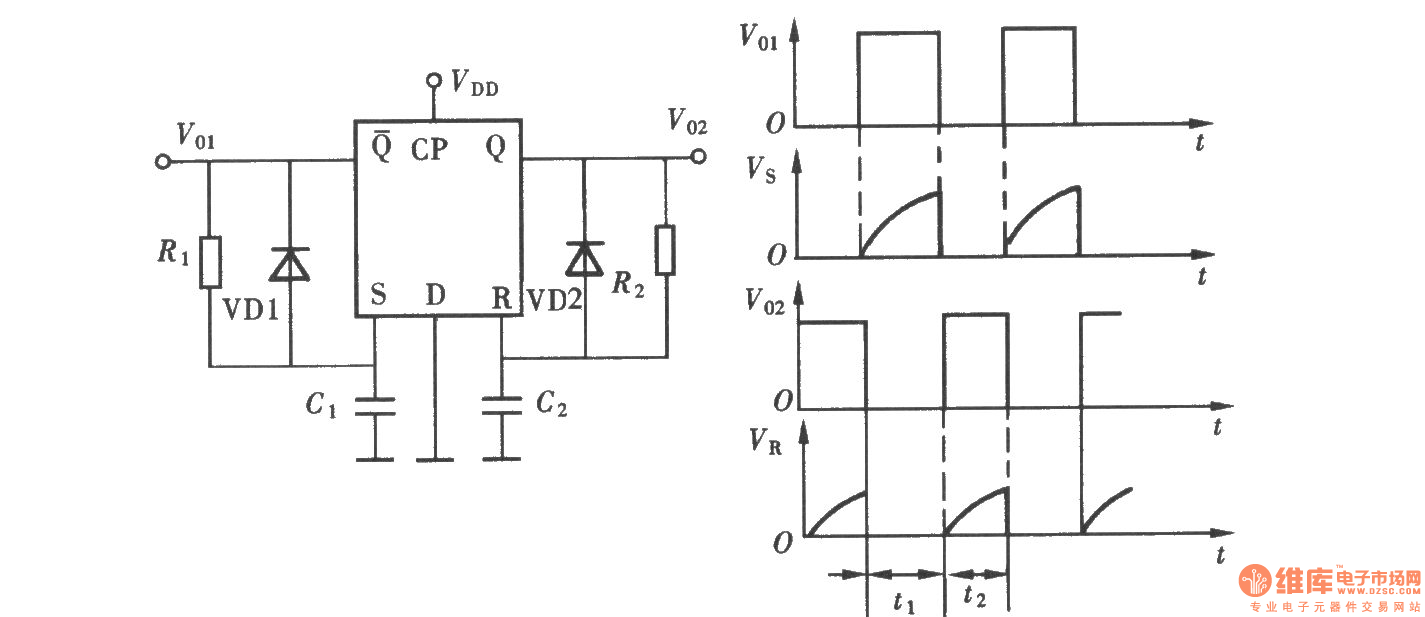 Digital Circuits Flip Flops Tutorialspoint