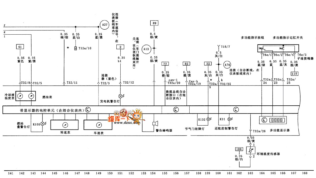 FAW bora (1.8L) saloon car combination instrument and indicator light
