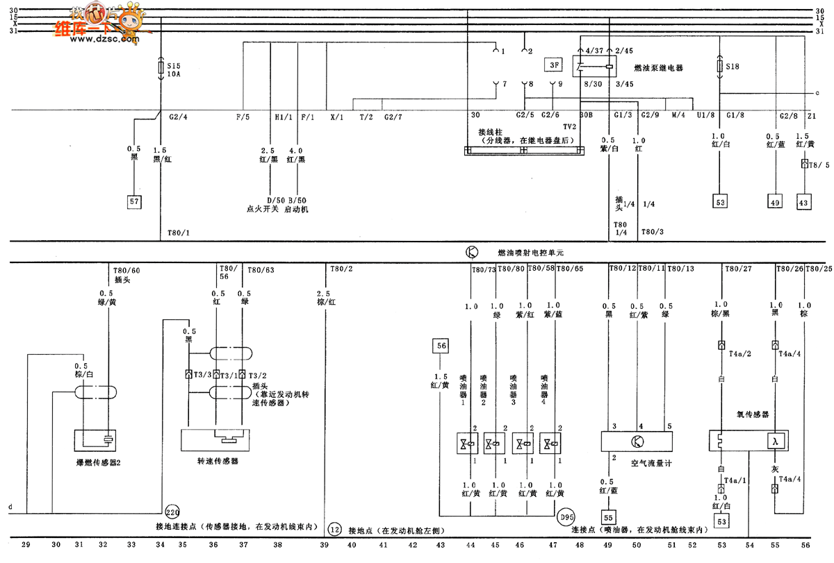 Engine speed、deflagration sensor、mass air flow and fuel injector