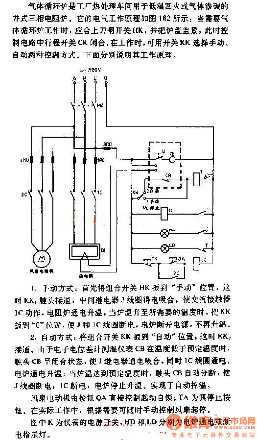 Automatic Gas Circulatory Stove Temperature Control