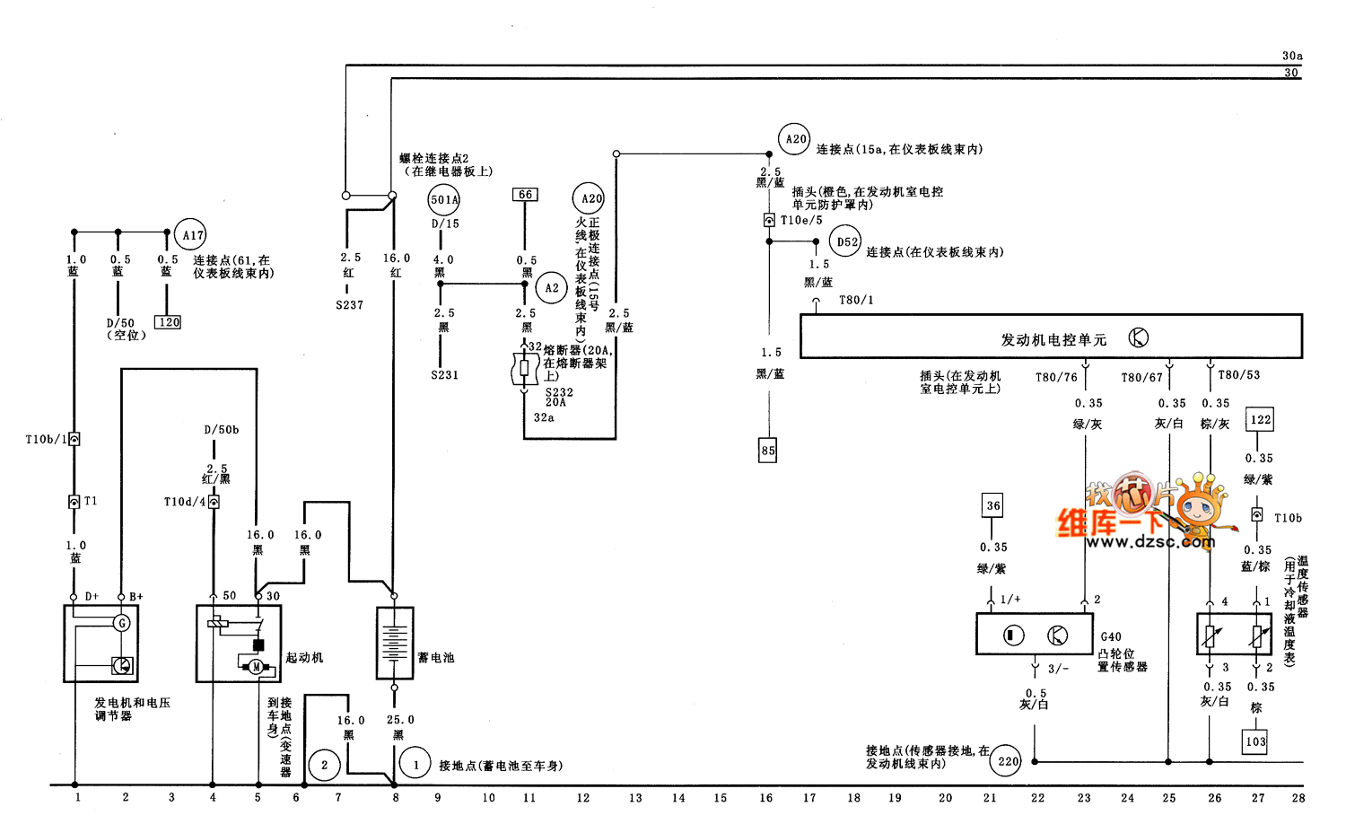 Starter Wiring Diagram On Generator Control Panel Wiring Diagram