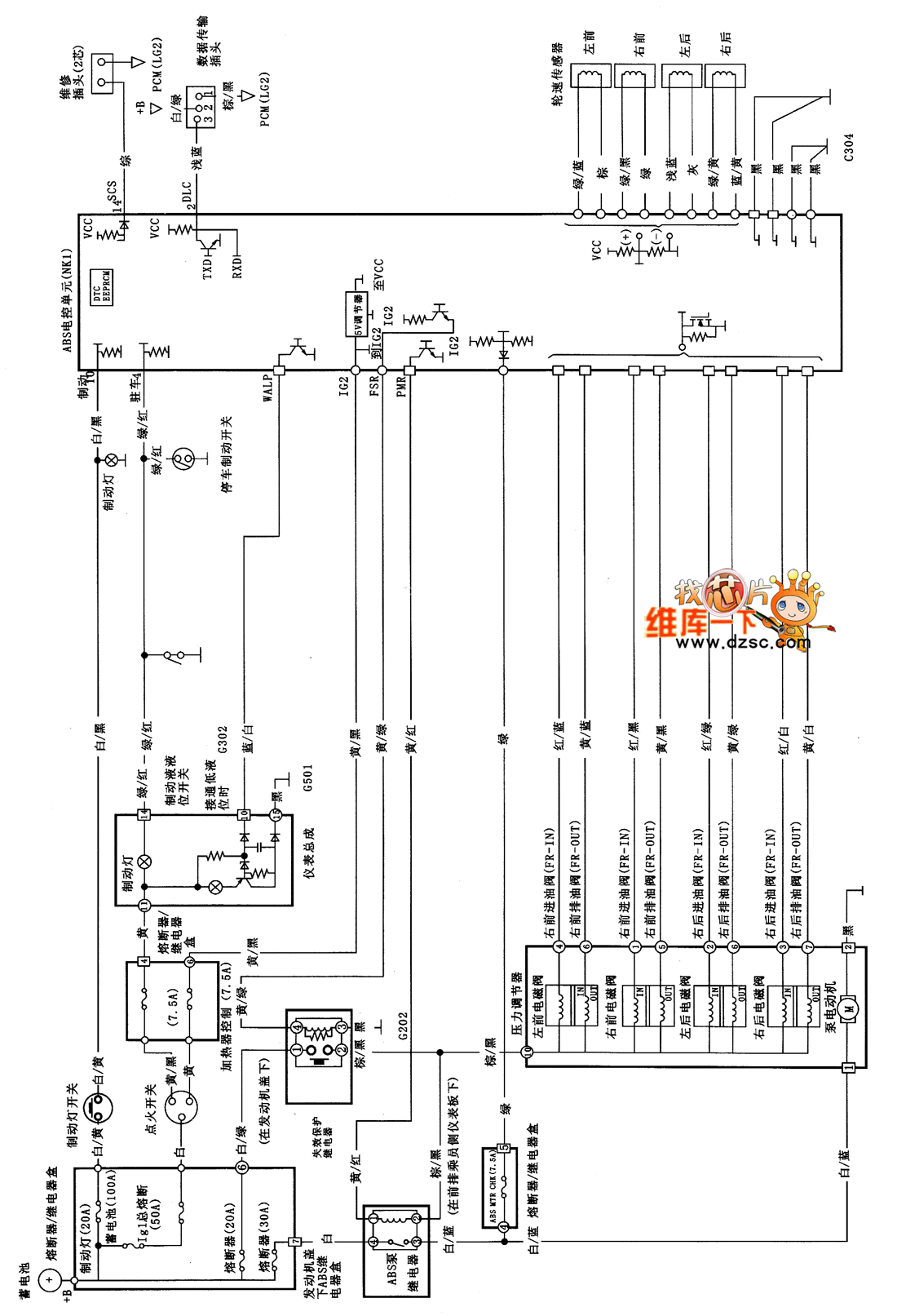 Guangzhou Honda accord Anti skid brake system(ABS) circuit diagram