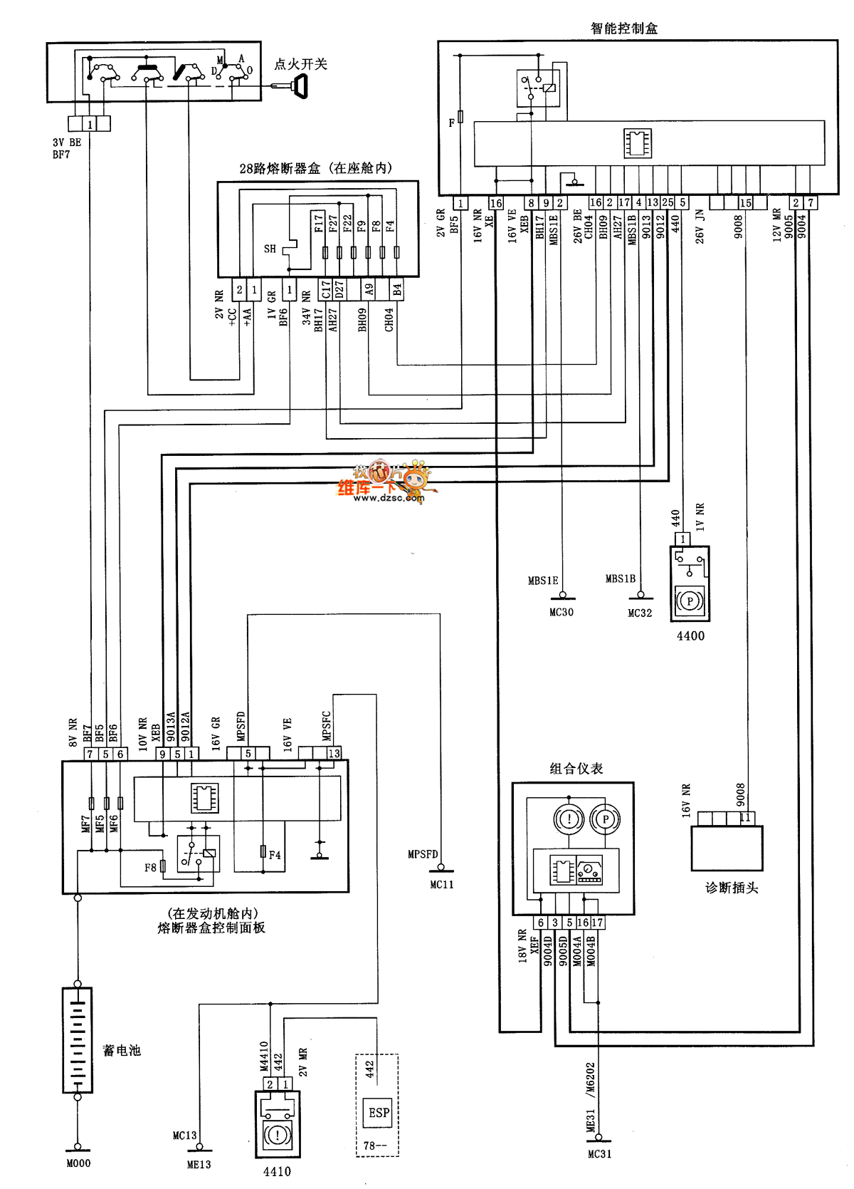 Brake Fluid Level Sensor Wiring Diagram - Doearth