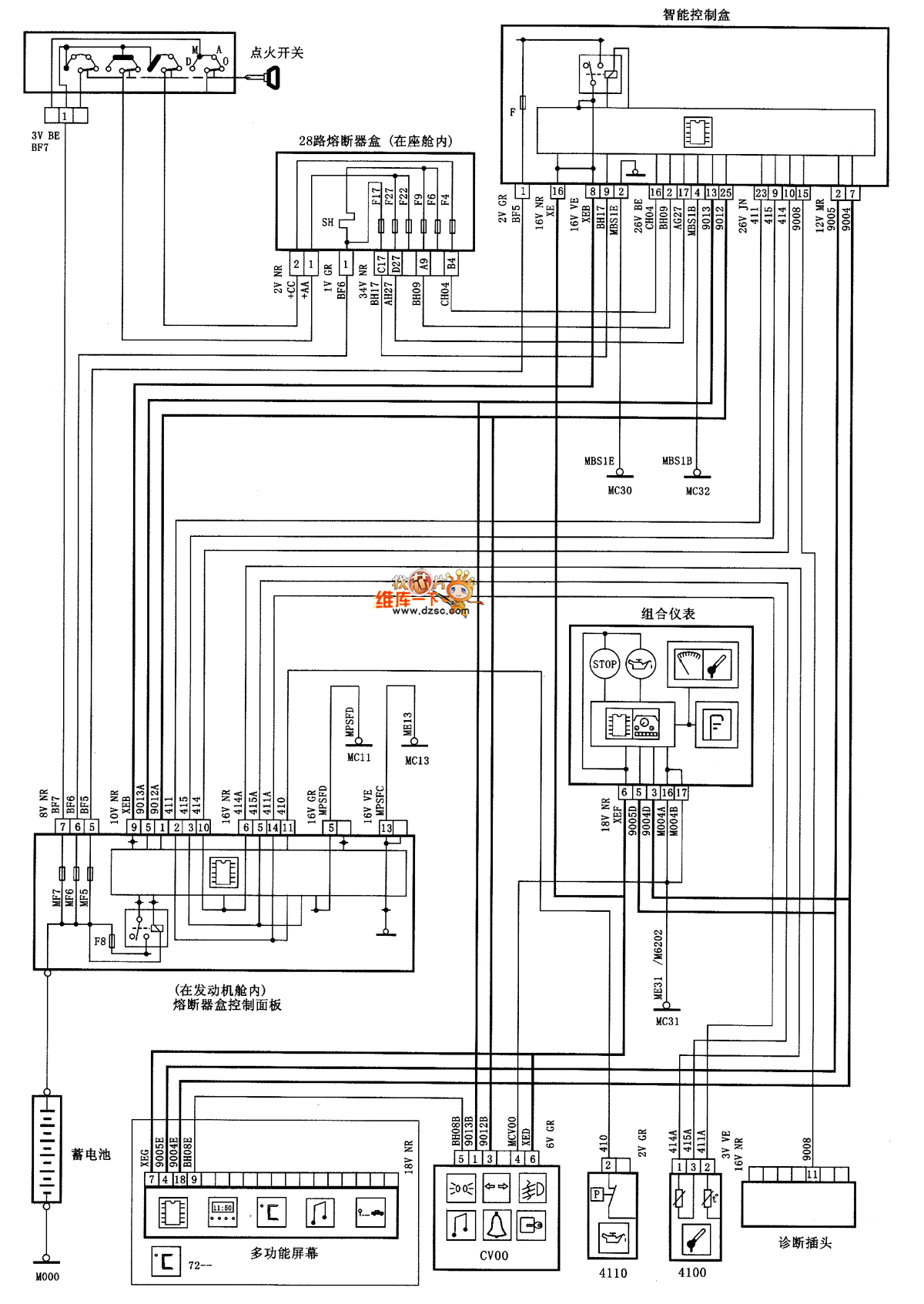 XSARA saloon car engine machine oil liquid level and pressure circuit diagram Automotive