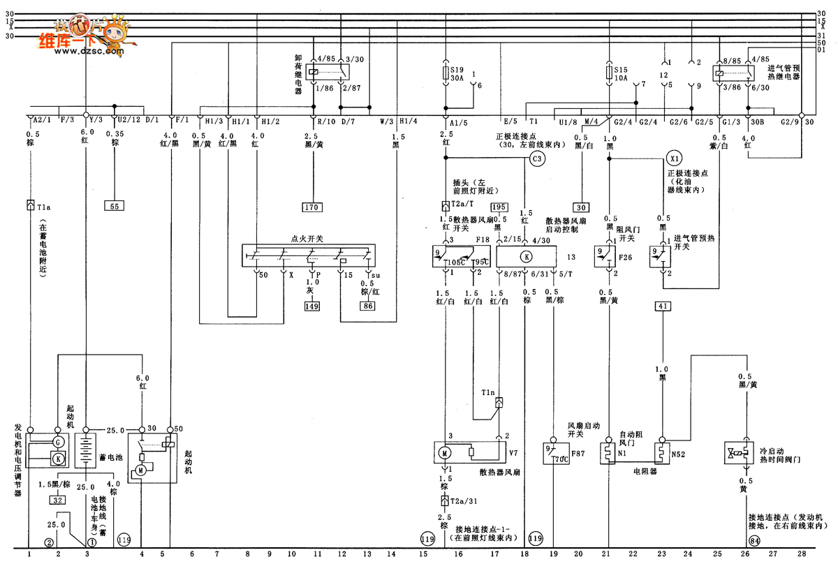 Wiring Diagram For Auto Start Generator