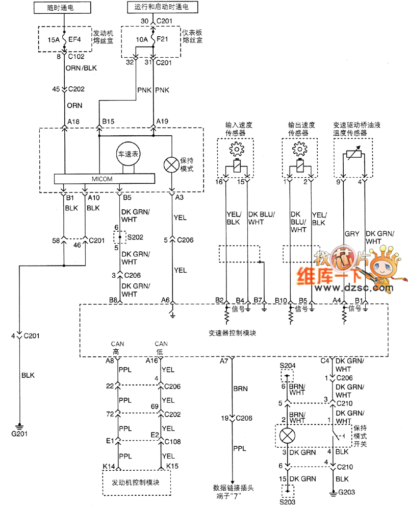 allison md3060 transmission wiring diagram schoolbusmechanicsolar panel wiring diagram kia transmission diagrams bmw transmission diagrams gm transmission diagrams dodge transmission