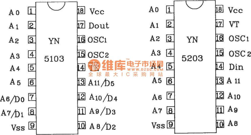 Composed of YN5103IR/YN5203 encoder decoder matching infrared remote