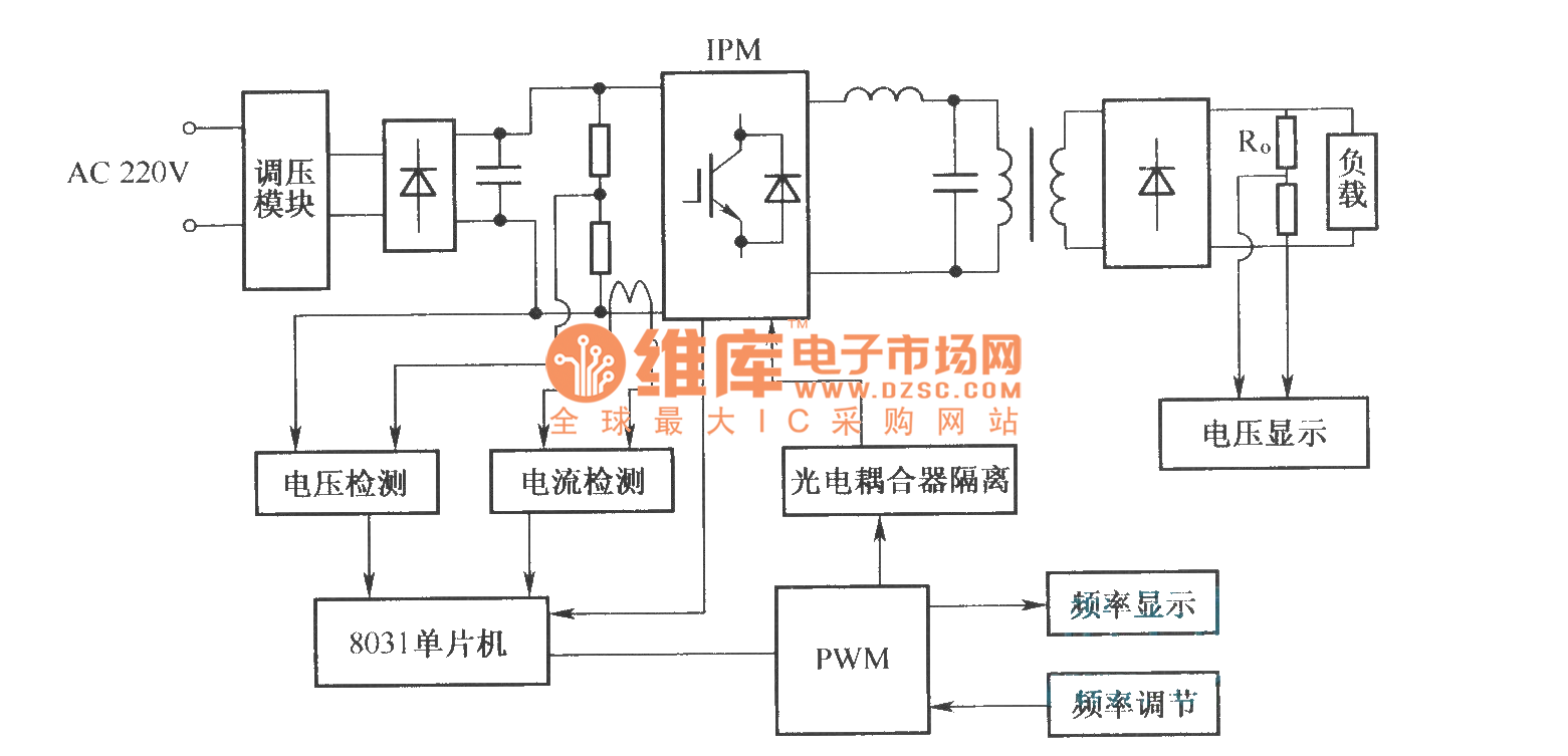 Intermediate frequency power supply system structure drawing using