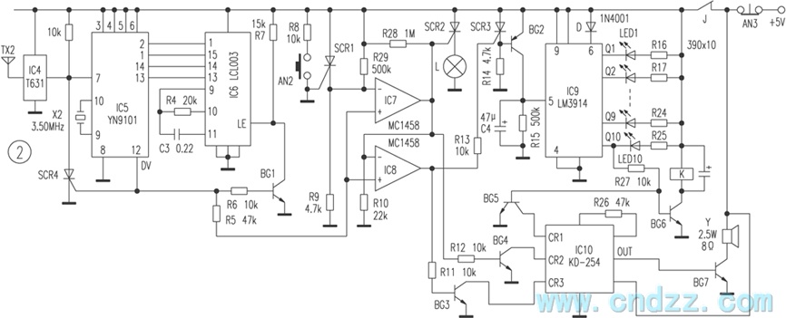 School Internet Decoder Programs