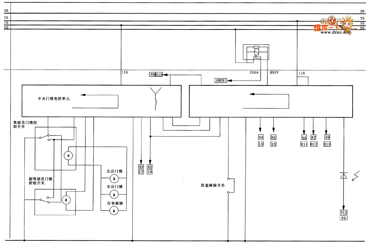 Zastava CA7200E3(L) type center gate lock system(two) circuit diagram