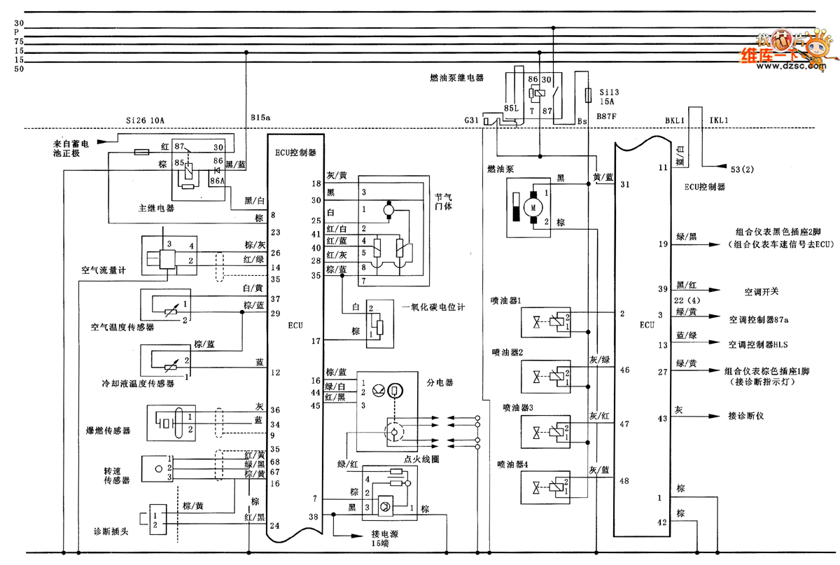 Zastava CA7220E type engine fuel injection system circuit diagram