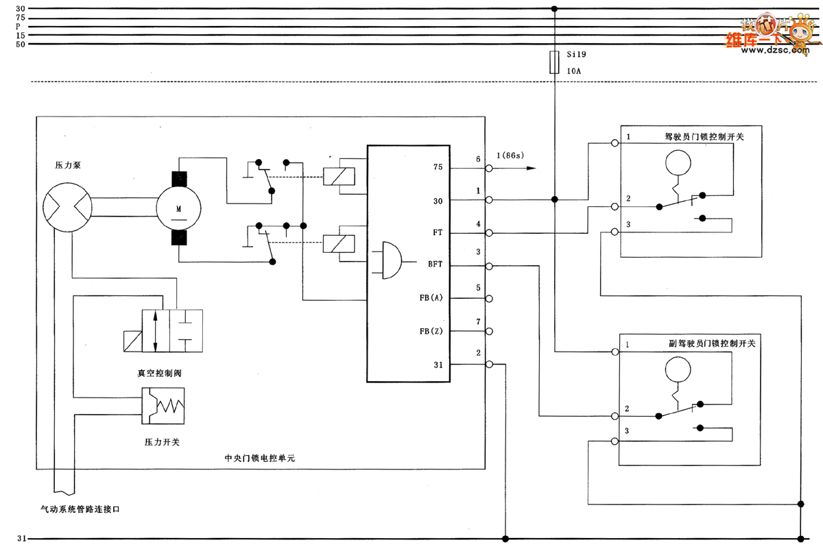 Zastava CA7220E type center gate lock system circuit diagram