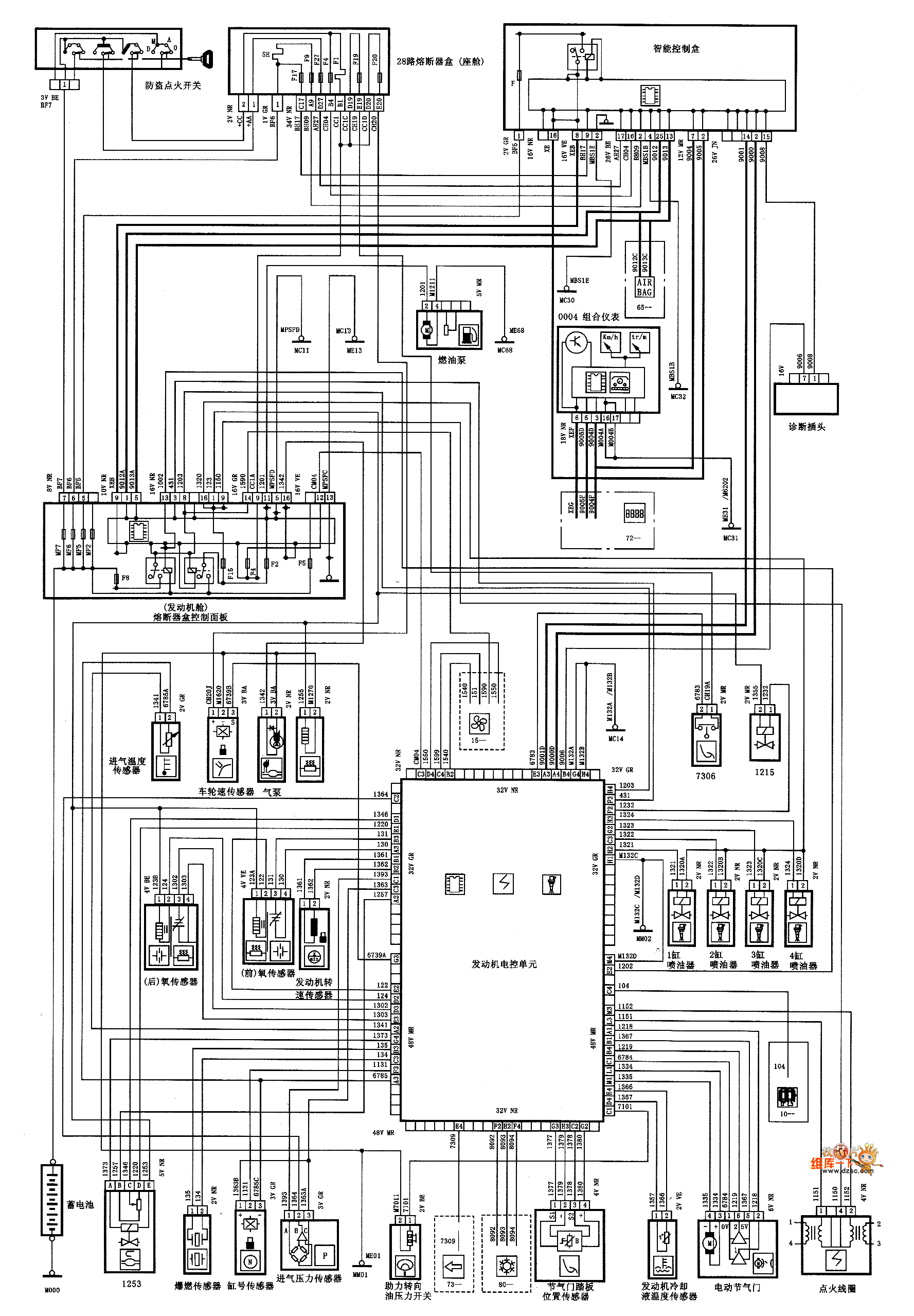 Citroen Jumper Wiring Diagram  Psa Wiring Diagram For