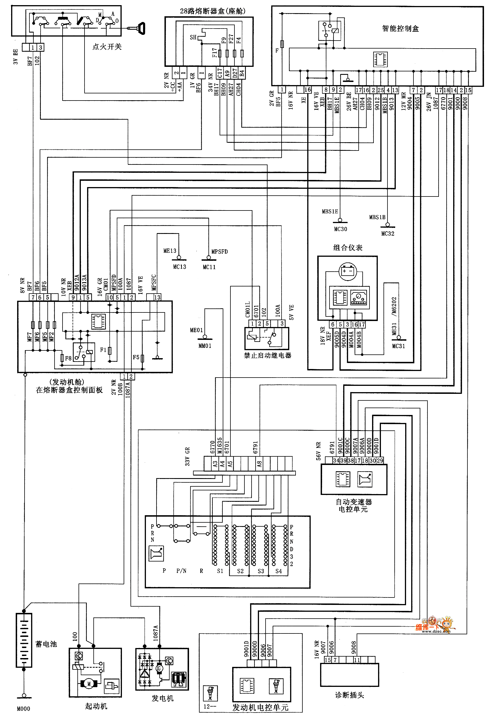 DONGFENG CITROEN Xsars starter and generator(automatic transmission) circuit diagram - Automotive_Circuit - Circuit Diagram - SeekIC.com | Citroen Transmission Diagrams | | SeekIC.com