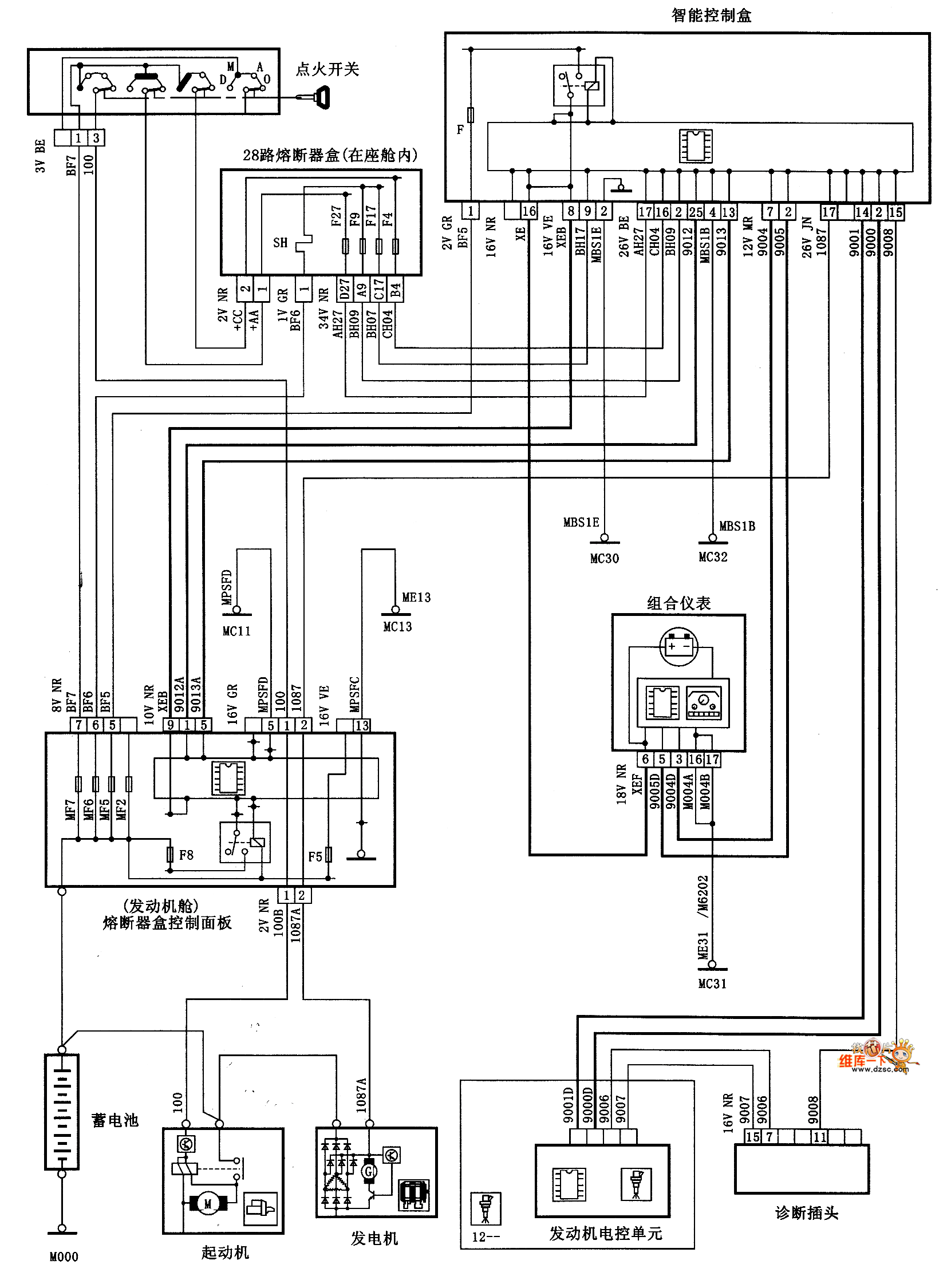 Citroen Mehari Wiring Diagram. citroen 2cv ignition wiring diagram