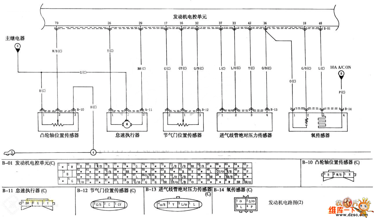 Yueda Kia Engine Electric Control Unit Circuit
