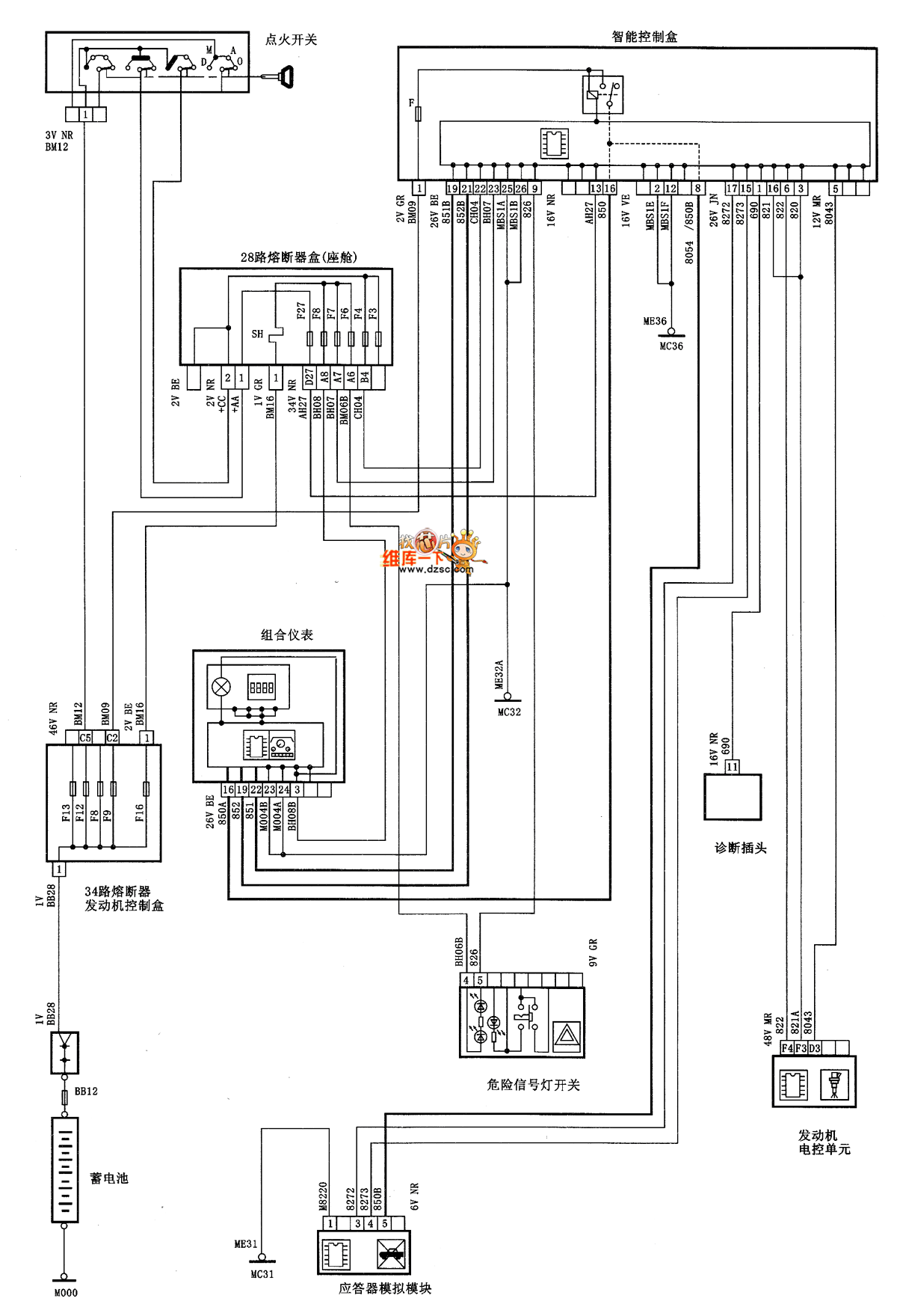 Citroen Xsara Picasso Central Locking Wiring Diagram